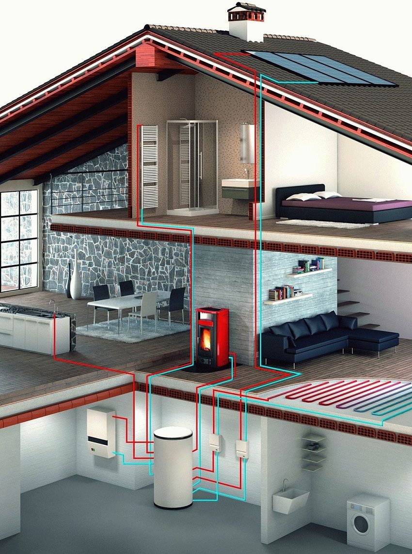 Συνδυασμένο σύστημα θέρμανσης εξοχικής κατοικίας με τζάκι με ηλεκτρικό κύκλωμα και ηλιακούς συλλέκτες Συνδυασμένο σύστημα θέρμανσης εξοχικής κατοικίας με τζάκι με ηλεκτρικό κύκλωμα και ηλιακούς συλλέκτες