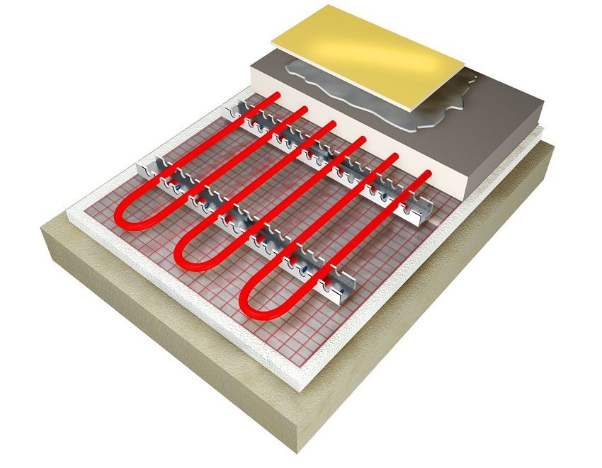 Монтаж на водно топъл под в бетонна замазка с окончателно покритие от плочки Монтаж на водно топъл под в бетонна замазка с окончателно покритие от плочки
