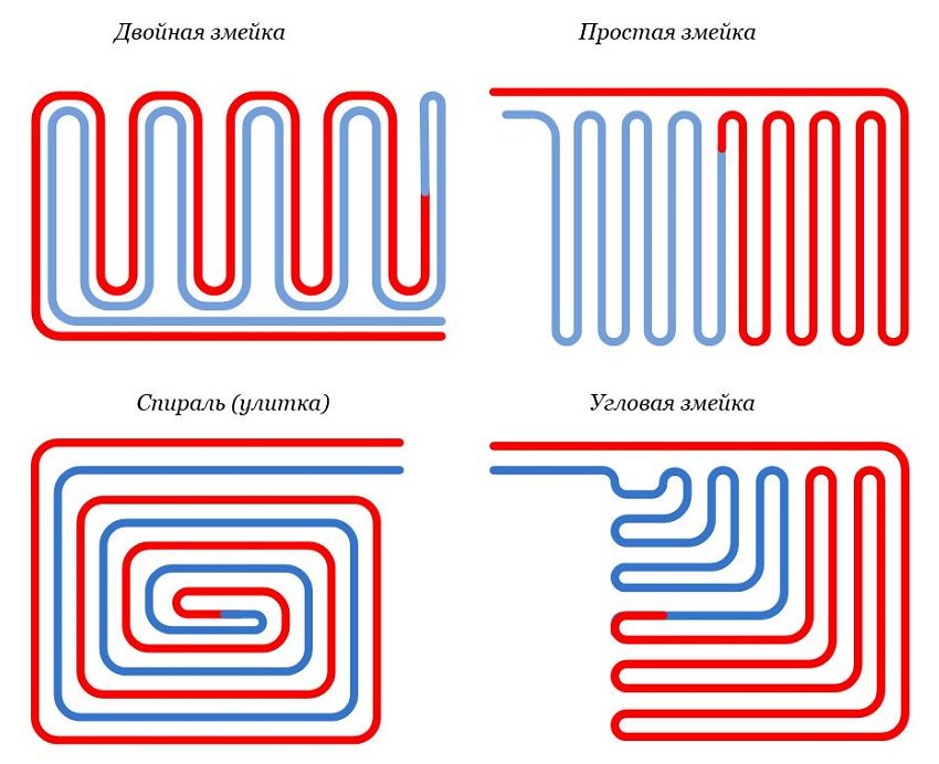 Опции за полагане на тръби за топъл под с вода Опции за полагане на тръби за топъл под с вода