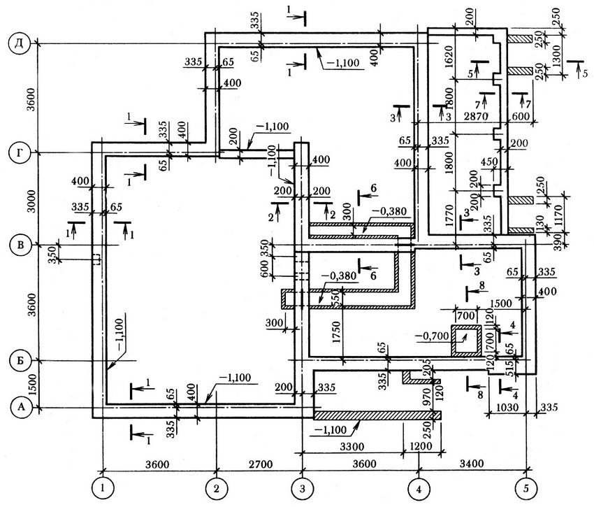 Et eksempel på tegning av et fundament i et horisontalt snitt Et eksempel på tegning av et fundament i et horisontalt snitt
