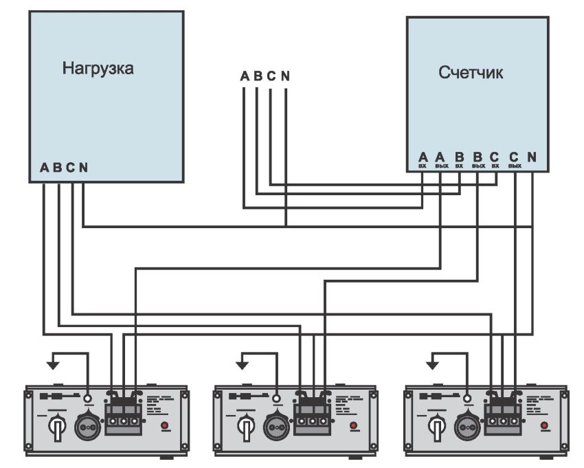 Forbindelsesdiagram for en trefasestabilisator (380V) til lysnettet