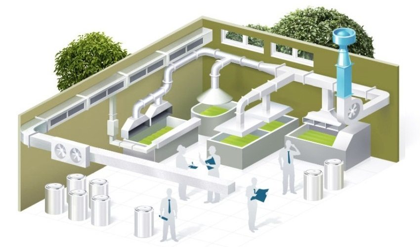 תכנית רצועת צינורות פלסטיק לאוורור מתקן ייצור תכנית רצועת צינורות פלסטיק לאוורור מתקן ייצור