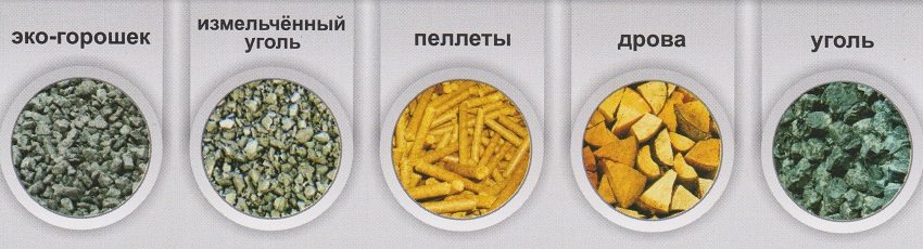 Combustibles pour chaudières à combustibles solides Combustibles pour chaudières à combustibles solides