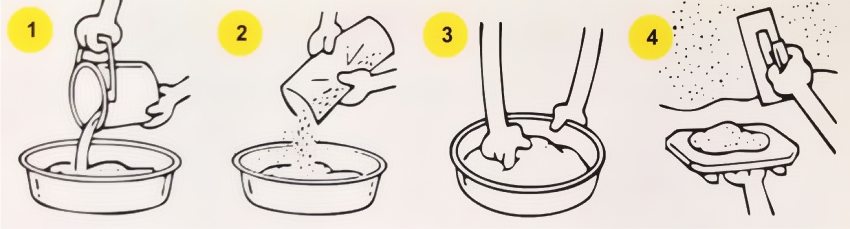 Teknologi for påføring av flytende tapet Teknologi for påføring av flytende tapet