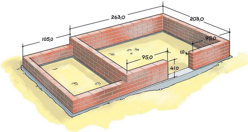 Ceglany fundament pod szklarnię Ceglany fundament pod szklarnię