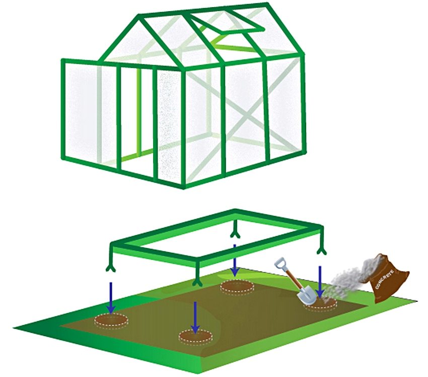 Przykład fundamentu pod szklarnię Przykład fundamentu pod szklarnię