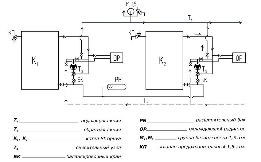 תרשים חיבור למפל דוד תרשים חיבור למפל דוד