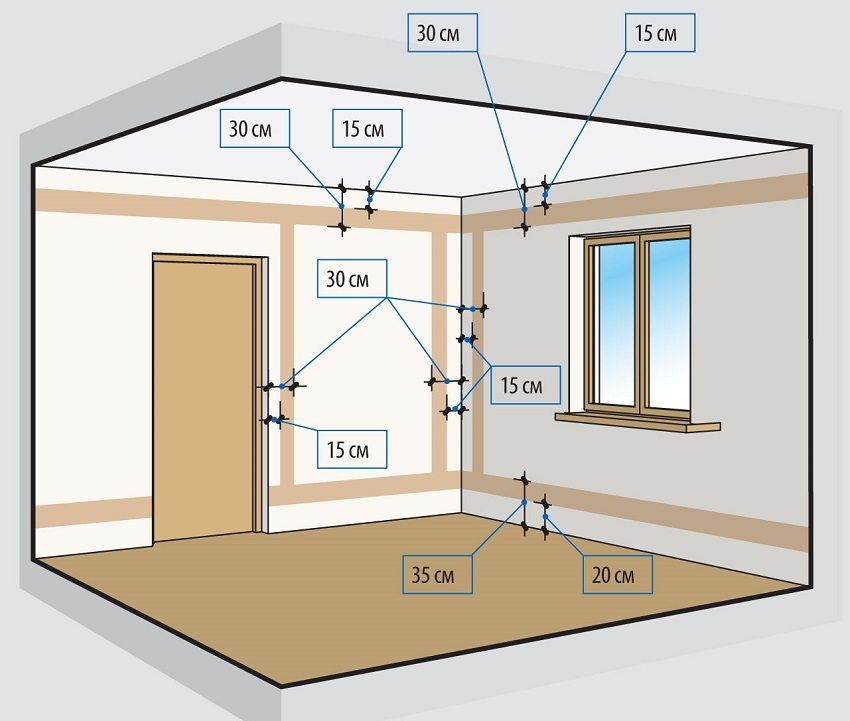 Sơ đồ bố trí hệ thống dây điện hở qua kênh cáp Sơ đồ bố trí hệ thống dây điện hở qua kênh cáp