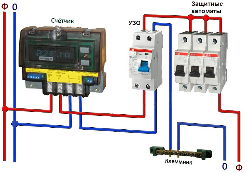 Sơ đồ kết nối RCD Sơ đồ kết nối RCD