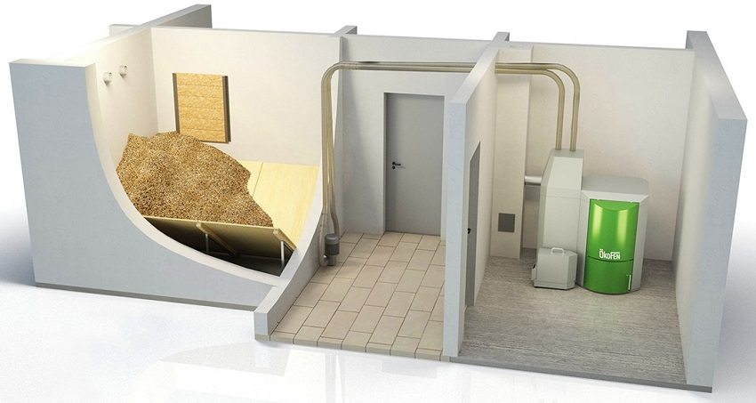 Pyrolysis boiler na may awtomatikong supply ng gasolina (pellet) Pyrolysis boiler na may awtomatikong supply ng gasolina (pellet)