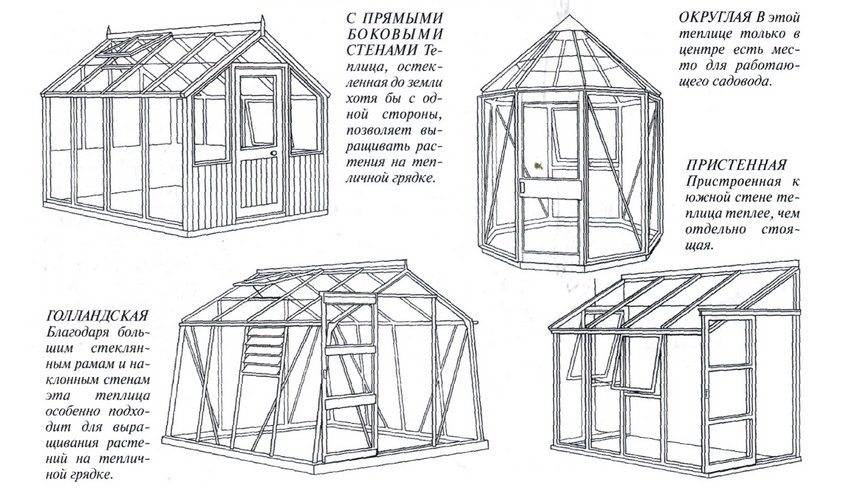 أنواع مختلفة من البيوت المحمية أنواع مختلفة من البيوت المحمية
