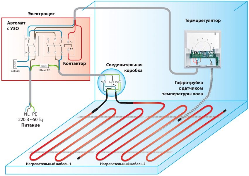 Schéma zapojenia termostatu so snímačom v systéme podlahového kúrenia Schéma zapojenia termostatu so snímačom v systéme podlahového kúrenia