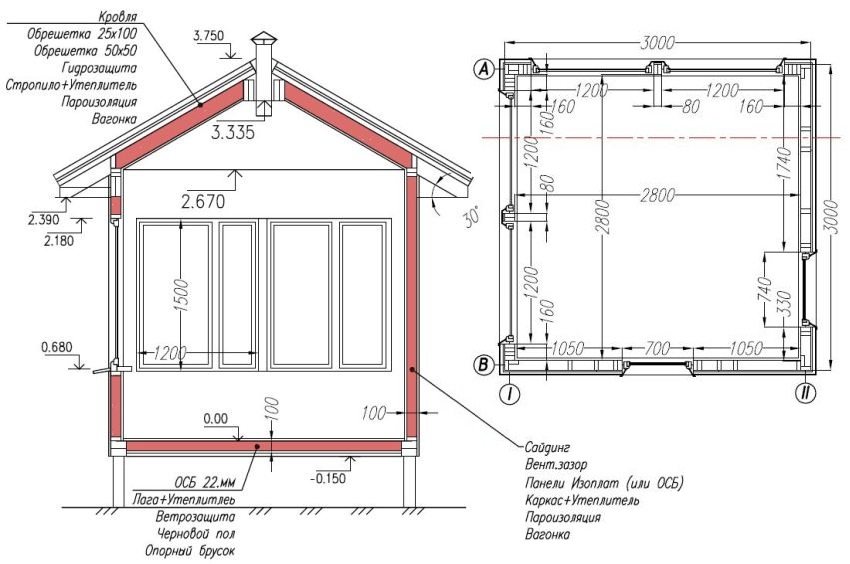 Σχέδιο διάταξης κλειστού κιόσκι με θεμέλιο Σχέδιο διάταξης κλειστού κιόσκι με θεμέλιο