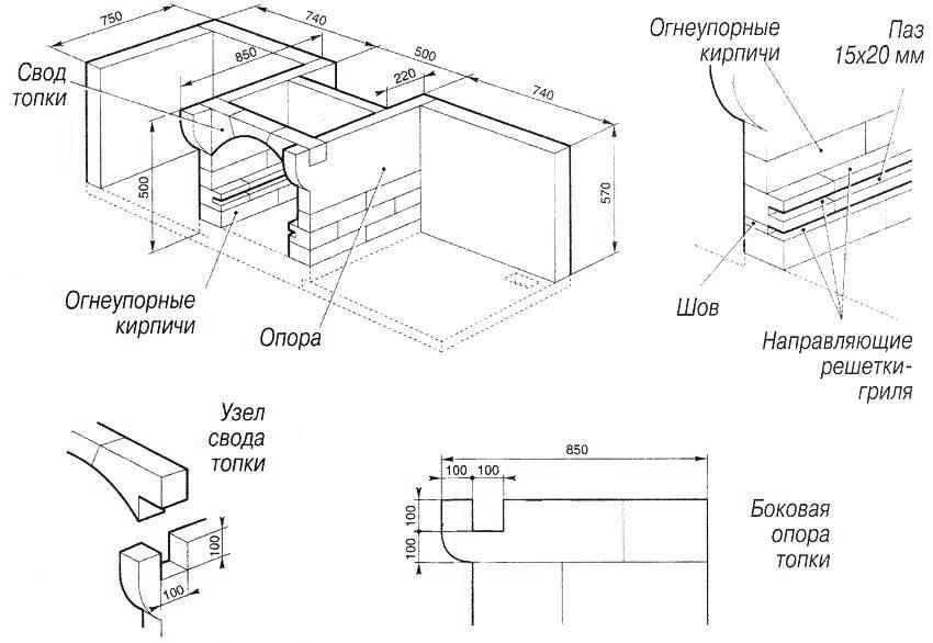 Primjer dizajna roštilja od opeke Primjer dizajna roštilja od opeke