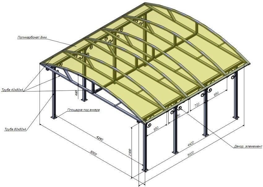 Le projet d'aménagement d'un gazebo en métal et polycarbonate Le projet d'aménagement d'un gazebo en métal et polycarbonate