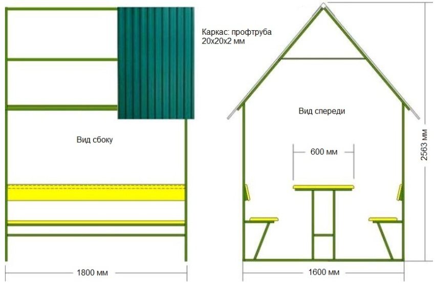 Schéma d'un mandrin pliable en tube professionnel de 20x20x2 mm Schéma d'un mandrin pliable en tube professionnel de 20x20x2 mm