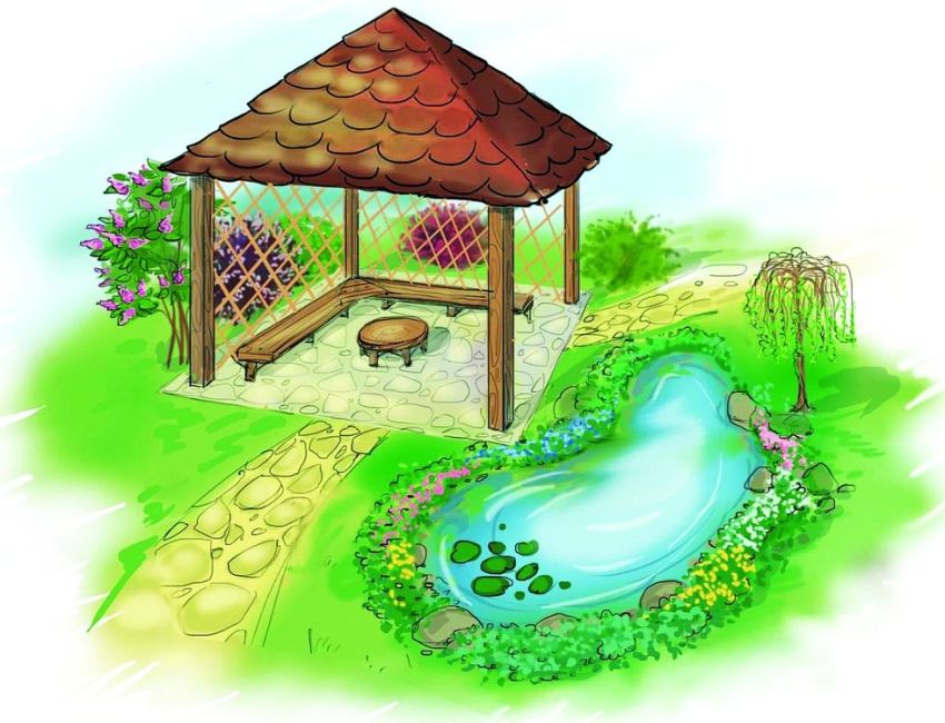 Esquisse d'un gazebo ouvert près du réservoir Esquisse d'un gazebo ouvert près du réservoir