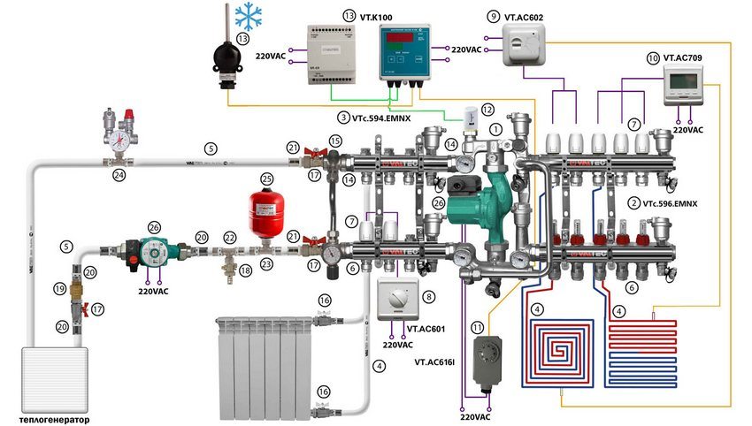 An example of piping a double-circuit gas boiler An example of piping a double-circuit gas boiler