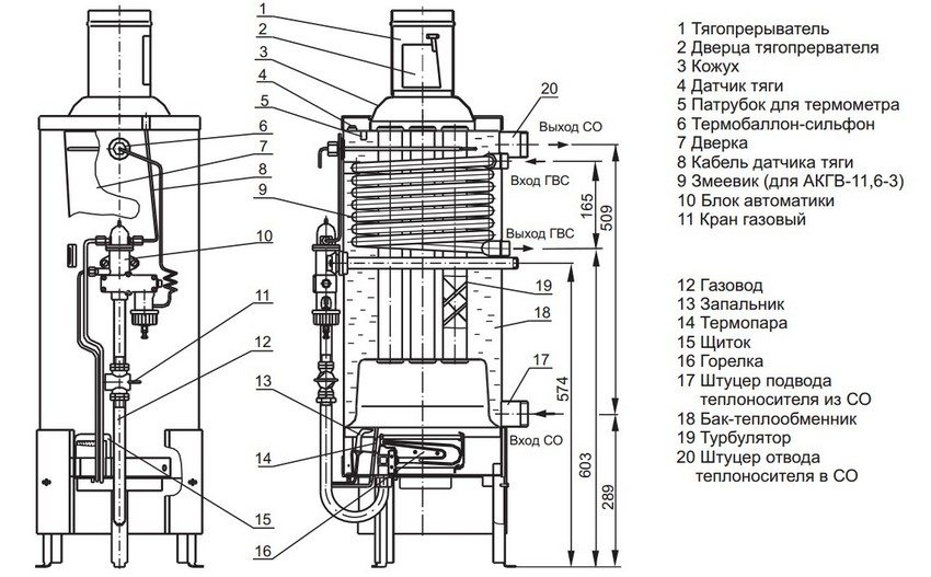Construction of a gas floor boiler AOGV-11.6-3 Economy Construction of a gas floor boiler AOGV-11.6-3 Economy