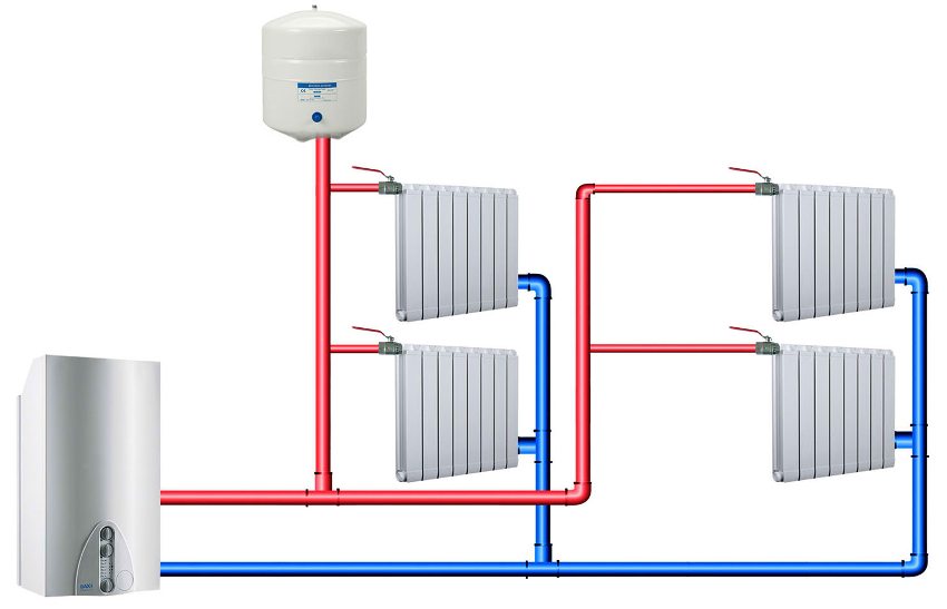Polypropylene pipes in the heating system of a private house Polypropylene pipes in the heating system of a private house