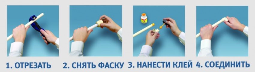 Connection of pipes with special glue (cold welding) Connection of pipes with special glue (cold welding)