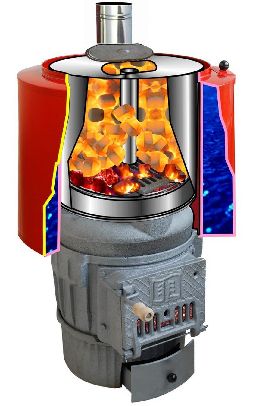 דוגמה לתנור אמבטיה מברזל יצוק עם מיכל מים דוגמה לתנור אמבטיה מברזל יצוק עם מיכל מים