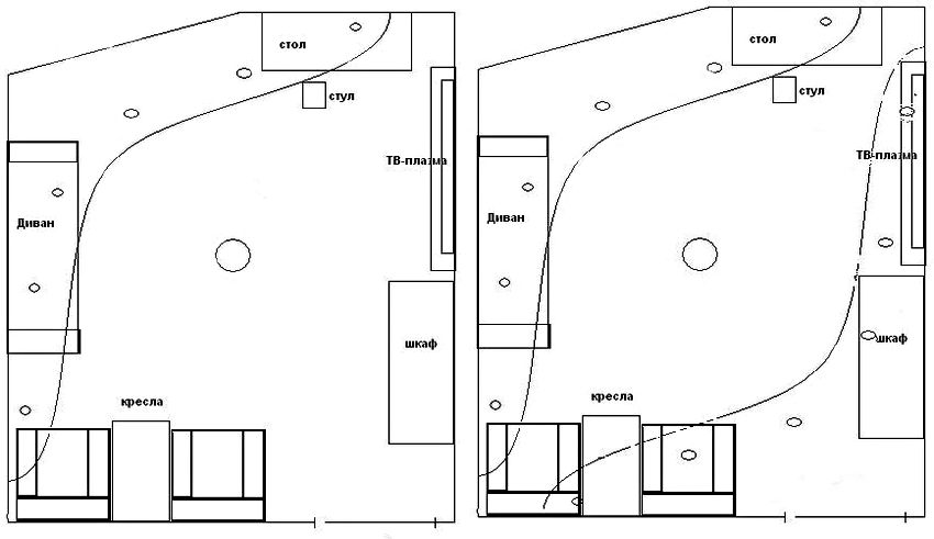 רישום של תקרת גבס המורכבת ממספר מפלסים רישום של תקרת גבס המורכבת ממספר מפלסים