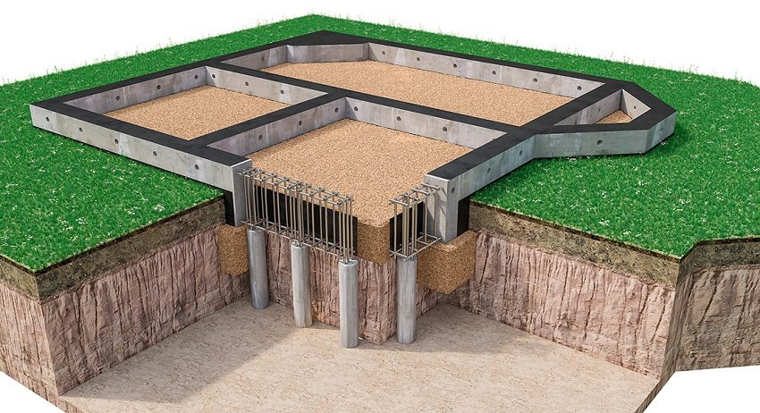 มีเบาะทรายอยู่ใต้รากฐาน - ชั้นทรายที่เรียบง่าย มีเบาะทรายอยู่ใต้รากฐาน - ชั้นทรายที่เรียบง่าย