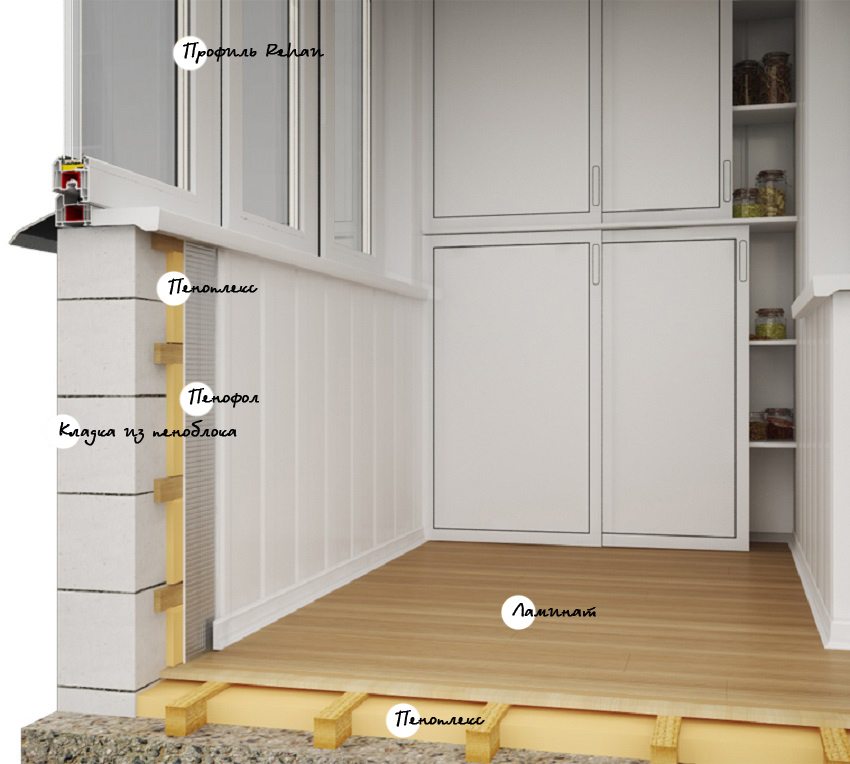 Meletakkan busa di antara balok kayu Meletakkan busa di antara balok kayu