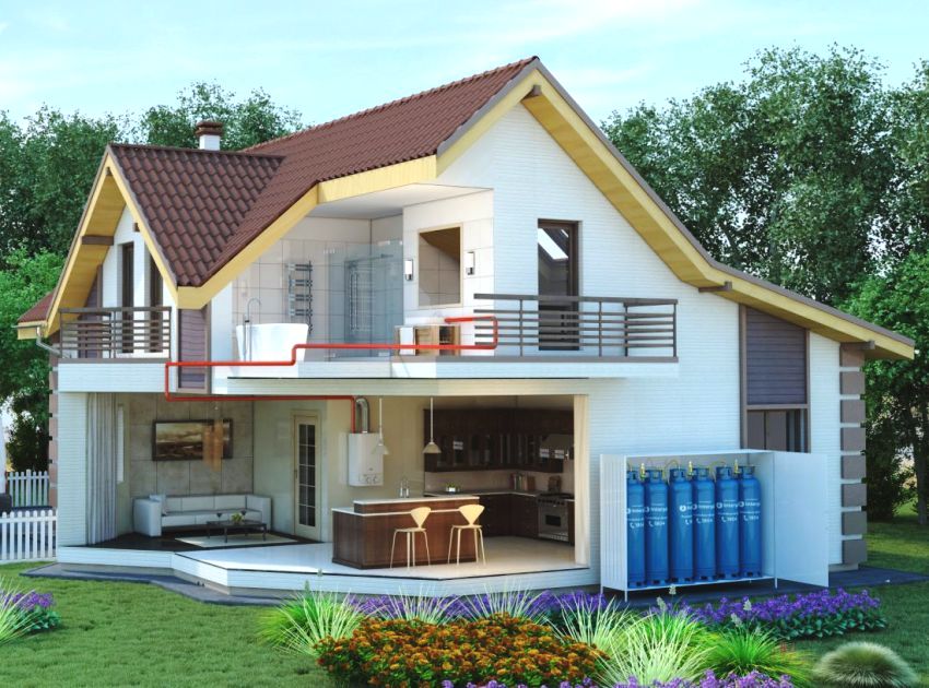 Autonome Heizung eines Landhauses mit gasförmigem Brennstoff Autonome Heizung eines Landhauses mit gasförmigem Brennstoff