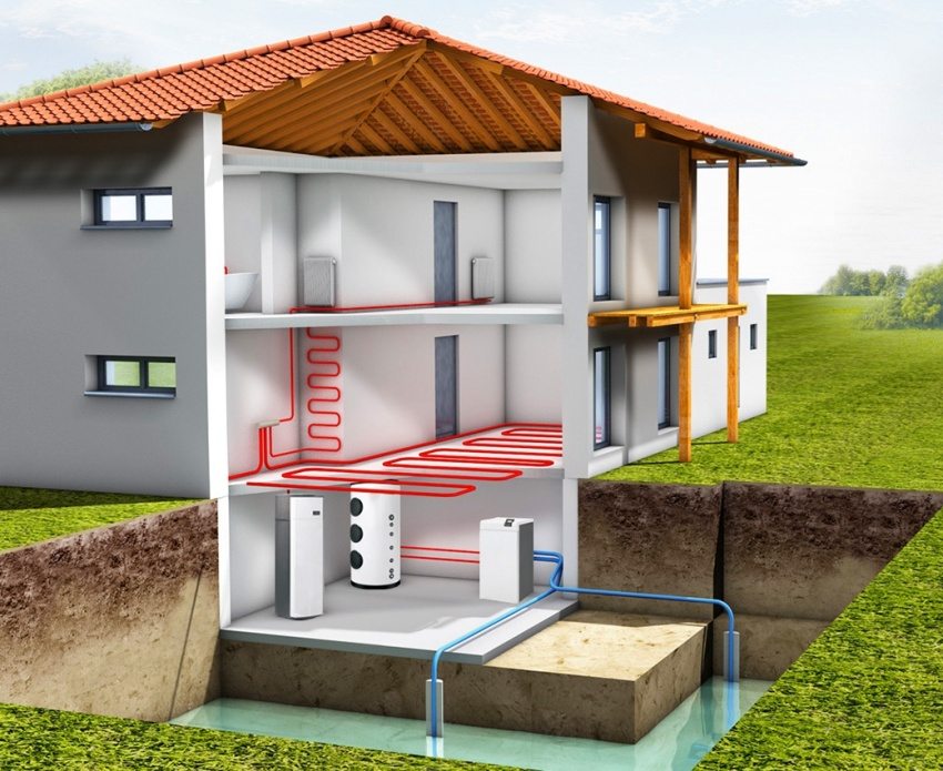 Wasserheizsystem - das einfachste und zuverlässigste im Betrieb Wasserheizsystem - das einfachste und zuverlässigste im Betrieb