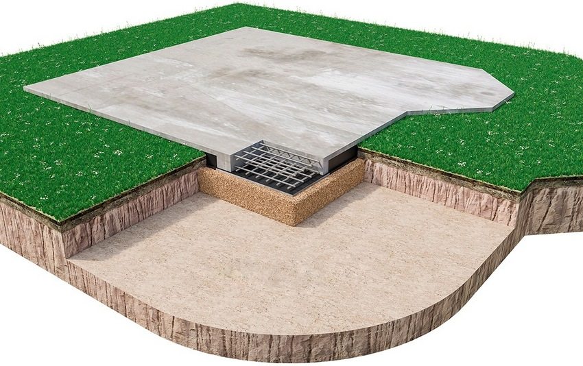 El coixí de pedra triturada amb sorra és un element absorbent i de drenatge de la fonamentació El coixí de pedra triturada amb sorra és un element absorbent i de drenatge de la fonamentació