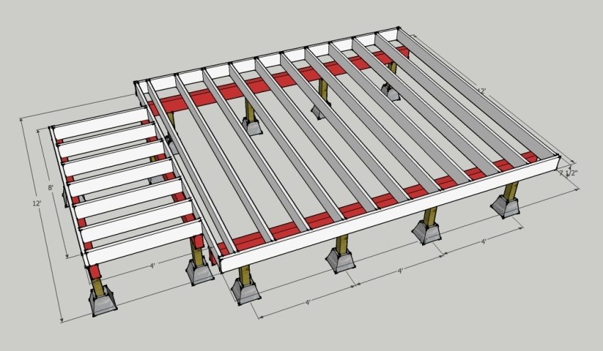 Dispositiu de fonamentació columnar Dispositiu de fonamentació columnar