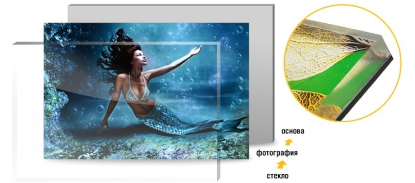 Skinali הוא לוח זכוכית עם גיבוי צבעוני Skinali הוא לוח זכוכית עם גיבוי צבעוני