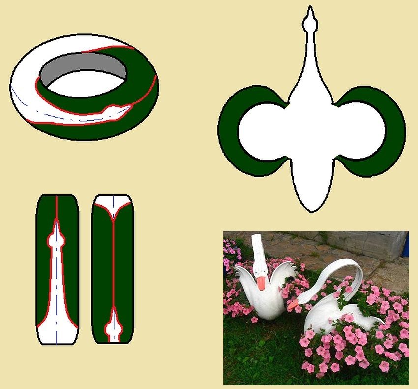 Kế hoạch thực hiện một con thiên nga từ lốp ô tô Kế hoạch thực hiện một con thiên nga từ lốp ô tô