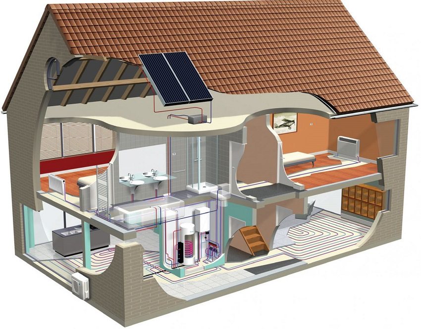 โครงการทำความร้อนหม้อไอน้ำในบ้านส่วนตัว โครงการทำความร้อนหม้อไอน้ำในบ้านส่วนตัว