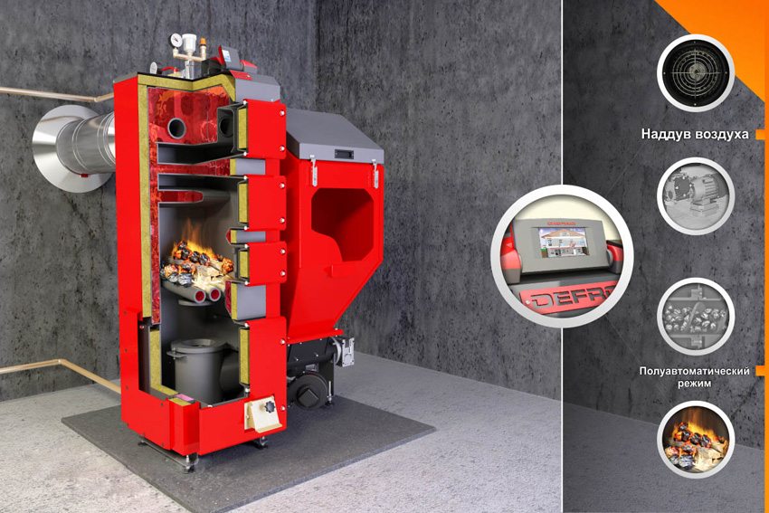 หม้อต้มเชื้อเพลิงแข็งในโหมดกึ่งอัตโนมัติ หม้อต้มเชื้อเพลิงแข็งในโหมดกึ่งอัตโนมัติ