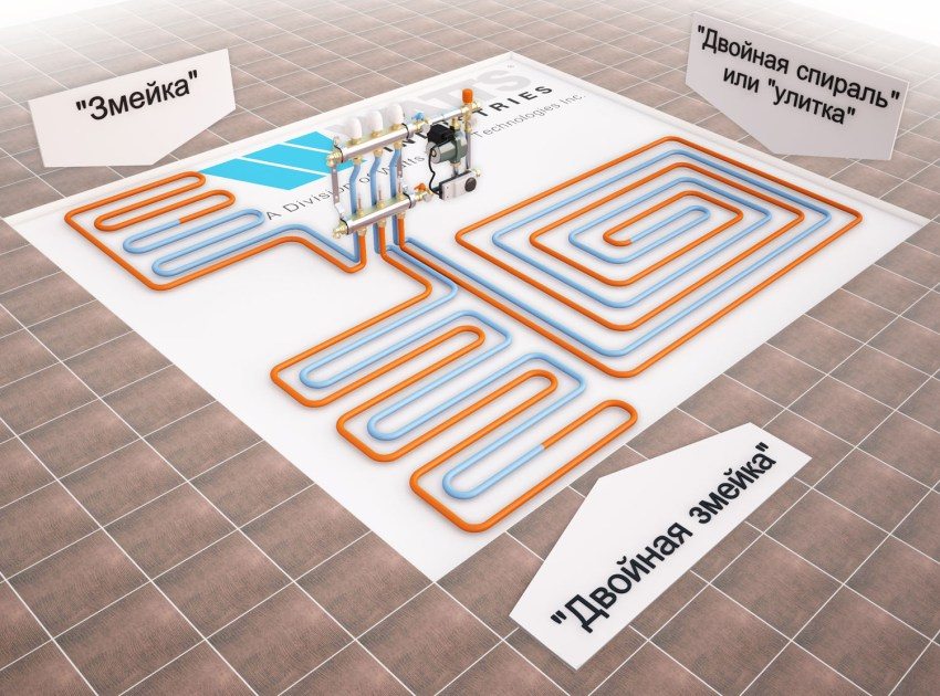 Различни опции за полагане на тръби за топъл под Различни опции за полагане на тръби за топъл под