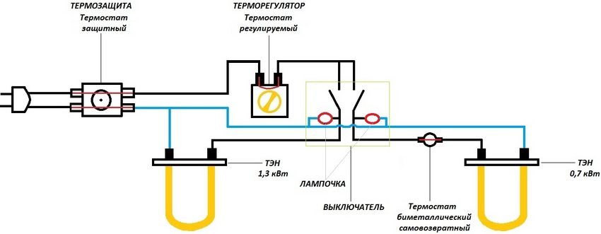 Схема на схемата за защита от прегряване на котела Схема на схемата за защита от прегряване на котела