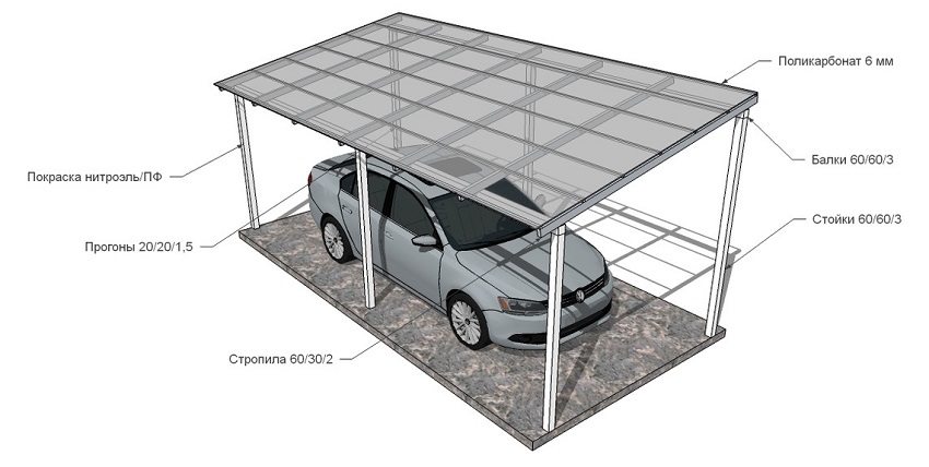 Garagem única reta Garagem única reta