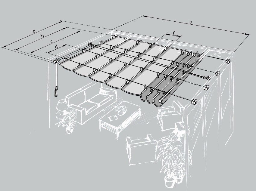 Dimensões do toldo acima da varanda: a - largura da varanda, b - largura total do toldo, c - largura da tela, d - distância entre as travas (vieiras), f - distância entre as ripas Dimensões do toldo acima da varanda: a - largura da varanda, b - largura total do toldo, c - largura da tela, d - distância entre as travas (vieiras), f - distância entre as ripas