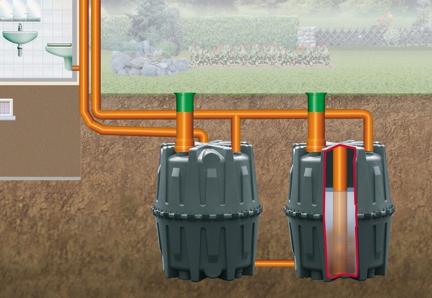 Példa műanyag szeptikus készülékre Példa műanyag szeptikus készülékre