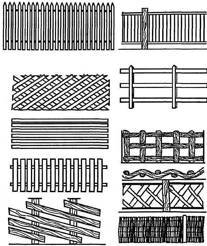 ตัวเลือกต่างๆสำหรับรั้วไม้ ตัวเลือกต่างๆสำหรับรั้วไม้