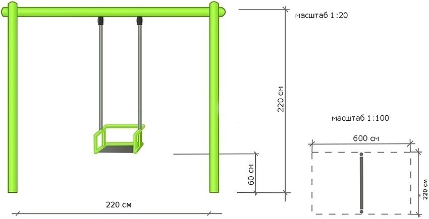 Mitat lasten keinujen valmistukseen Mitat lasten keinujen valmistukseen