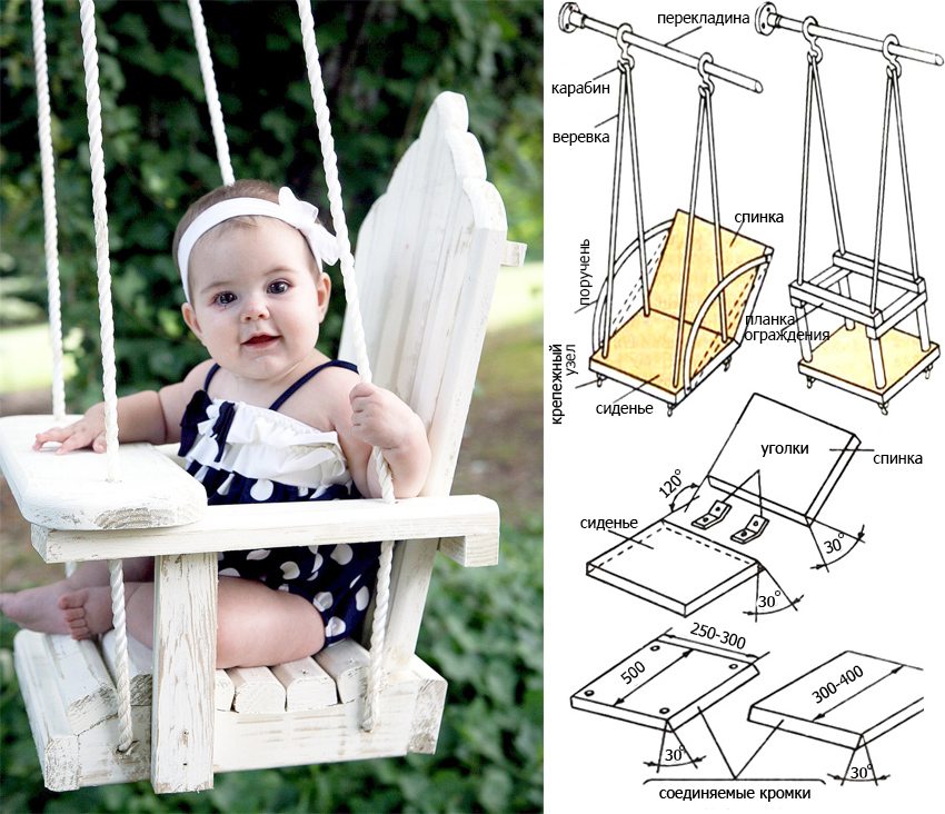 Bezpieczne siedzisko z boczną deską dla małego dziecka Bezpieczne siedzisko z boczną deską dla małego dziecka