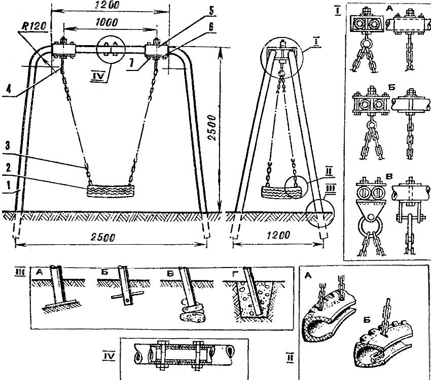 Diagram ng aparato ng isang nasuspinde na swing mula sa isang gulong ng kotse sa isang metal frame: 1 - racks; 2 - gulong; 3 - welded naka-calibrate na kadena; 4 - M12 bolt na may isang eyelet; 5 - isang seksyon ng channel No. 14 na may haba na 200 mm; 6 - plate na bakal na 140x200 mm; 7 - bolt М12 Diagram ng aparato ng isang nasuspinde na swing mula sa isang gulong ng kotse sa isang metal frame: 1 - racks; 2 - gulong; 3 - welded naka-calibrate na kadena; 4 - M12 bolt na may isang eyelet; 5 - isang seksyon ng channel No. 14 na may haba na 200 mm; 6 - plate na bakal na 140x200 mm; 7 - bolt М12