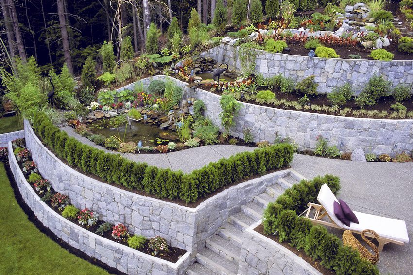 Rivitalo, joka koostuu erityyppisistä viljelmistä Rivitalo, joka koostuu erityyppisistä viljelmistä