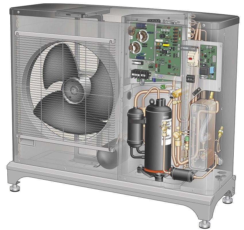 Varmepumpens struktur til opvarmning af vand i poolen Varmepumpens struktur til opvarmning af vand i poolen