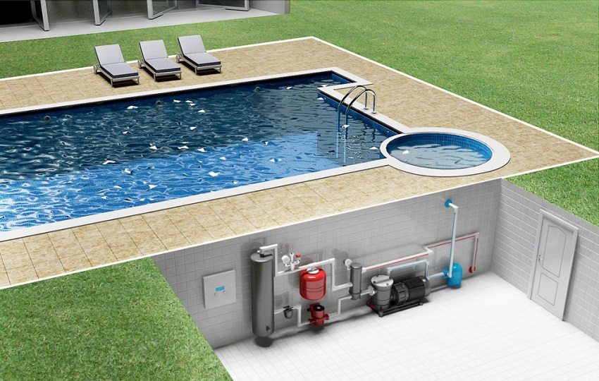 Installationsdiagram over en gasvarmer til en pool Installationsdiagram over en gasvarmer til en pool