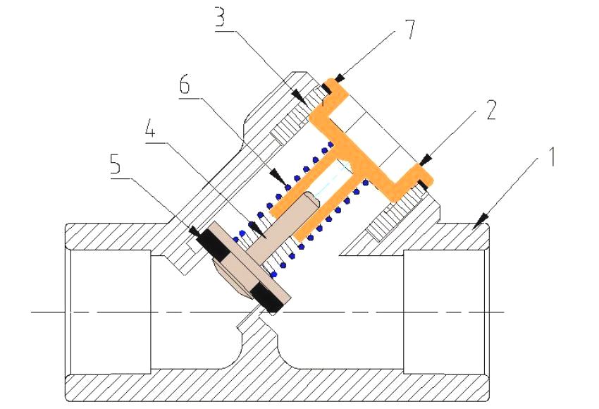 Устройството на полипропиленов пружинен възвратен клапан: 1 - тяло, 2 - щепсел, 3 - резбова вложка, 4 - стебло с макара, 5 - плъзгаща шайба, 6 - пружина, 7 - уплътнителен пръстен Устройството на полипропиленов пружинен възвратен клапан: 1 - тяло, 2 - щепсел, 3 - резбова вложка, 4 - стебло с макара, 5 - шайба за плъзгане, 6 - пружина, 7 - уплътнителен пръстен на щепсела